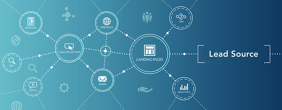 Are You Using Dynamic Number Insertion Call Tracking? If Not, Why Not?