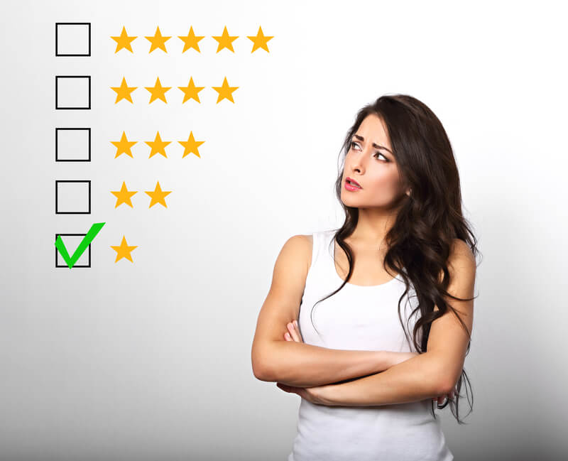 How to Remedy a Dip in Your Business Reputation